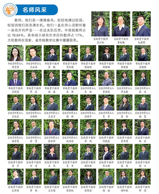 昆明市西山区实验中学名师风采